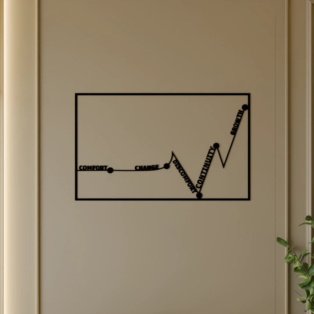 Stylish and motivational wooden wall decor for office – Growth Curve wall art by Metafurn