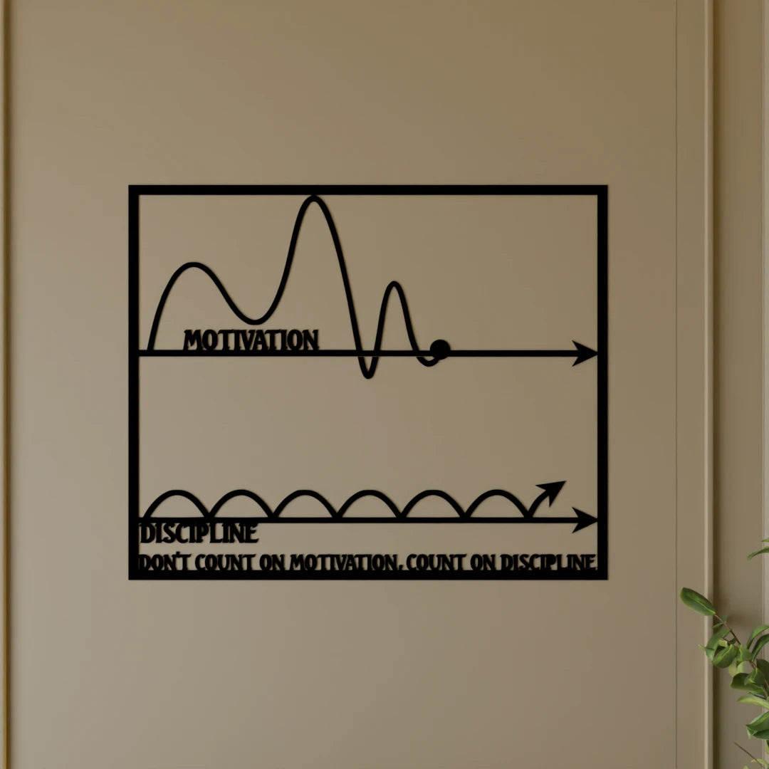 Handcrafted wooden wall art emphasizing productivity themes – Motivation vs Discipline wall art by Metafurn