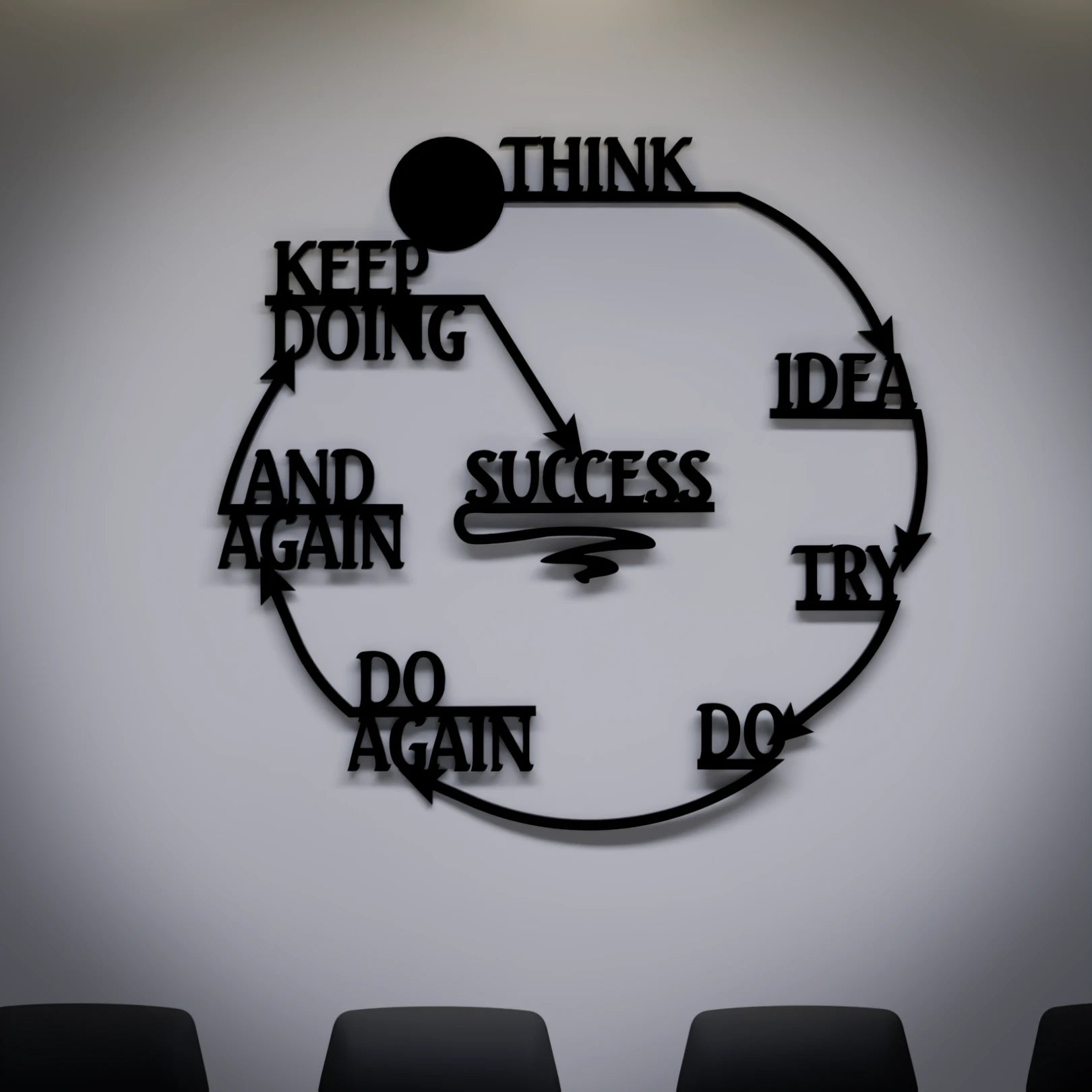 Metafurn Success Formula motivational wooden wall decor