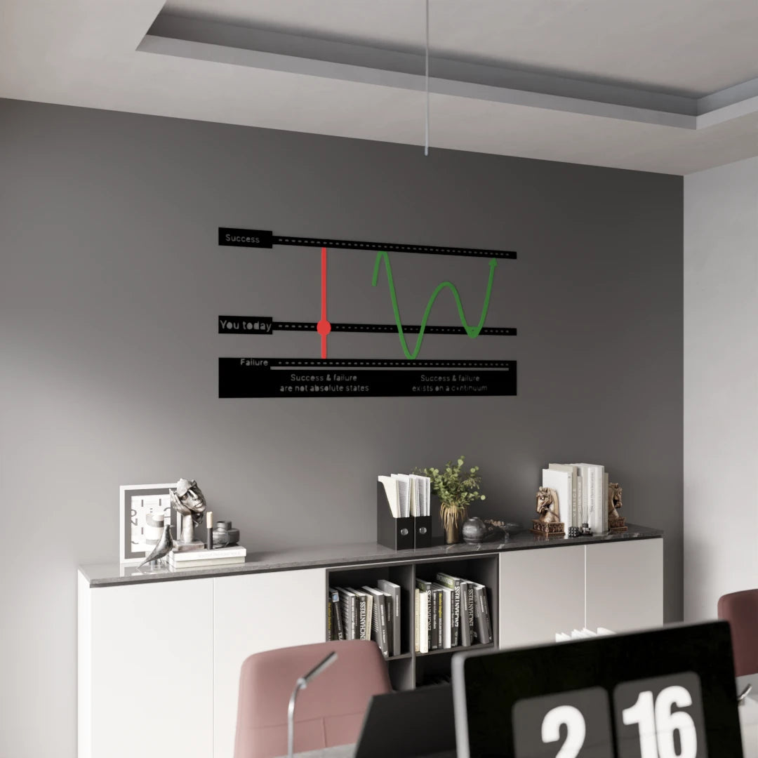 Growth mindset wall art for office